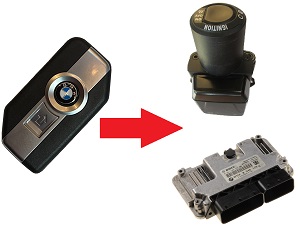 BMW 1x FOB handsfree key → igniotion switch and ECU BMW 1x FOB handsfree key → igniotion switch and ECU