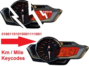 BMW Data Copy cockpit dashboard BMW Data Copy cockpit dashboard