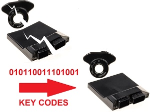 Yamaha Data Copy ECU ECM brain immobiliser Yamaha Data Copy ECU ECM brain immobiliser