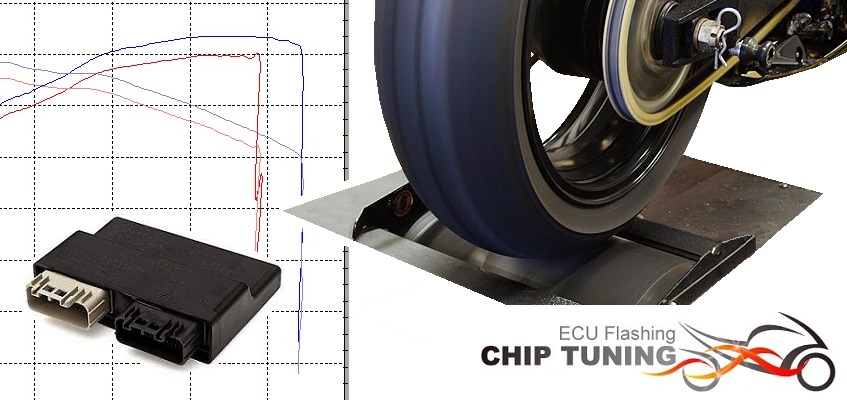 ECU flash dyno power chiptuning motorfiets