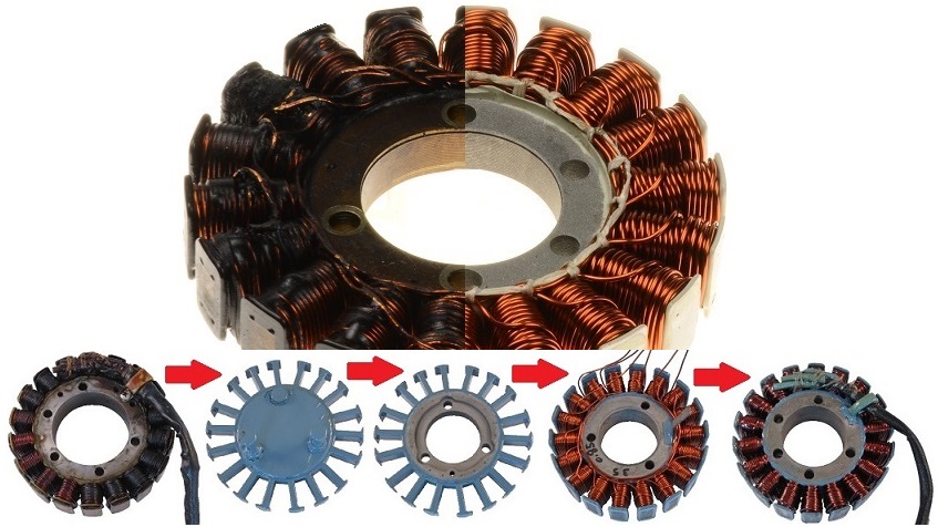 Stator herwikkelen rewinding service